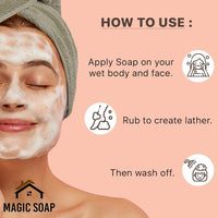 Magic Soap (Pack of 2) – Sandalwood & Saffron De-Tan Bath Soap for Glowing & Radiant Skin